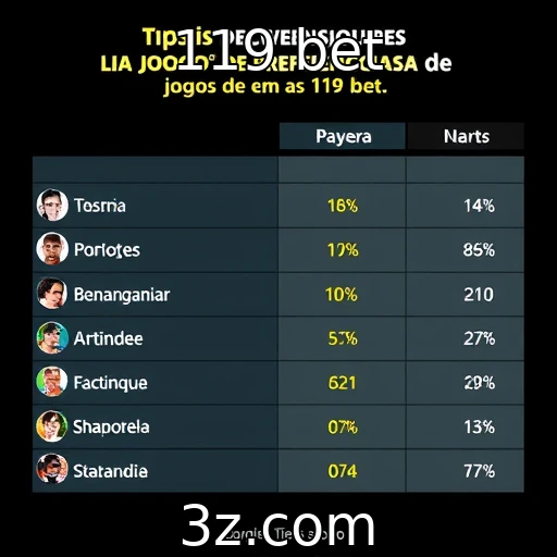 Preferências dos jogadores em jogos de azar